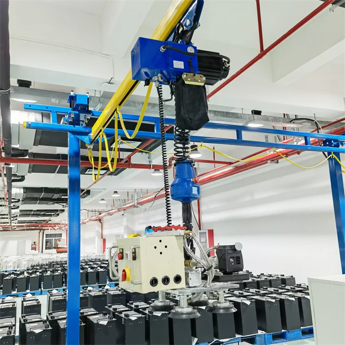 Production Line Integration